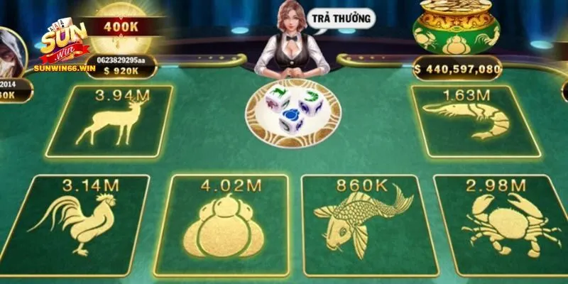 Tổng Quan Về Game Bầu Cua Lộc Thú Sunwin