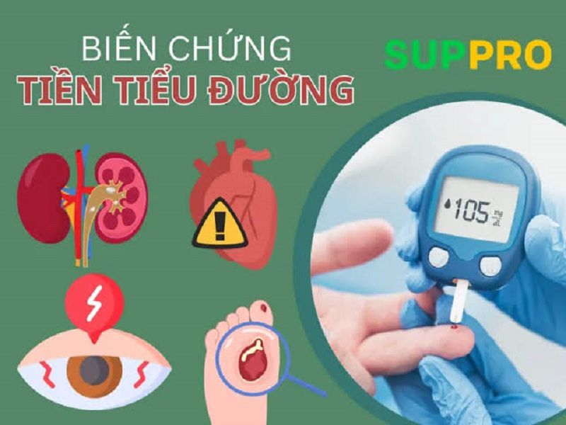 Phương Pháp Phòng Ngừa Và Đảo Ngược Tiền Tiểu Đường